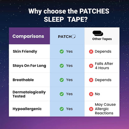 30/60Pcs Anti Snoring Sleep Mouth Tape Best Breathing Nasal Strips Medical Grade Improved Sleeping Snoring Relief